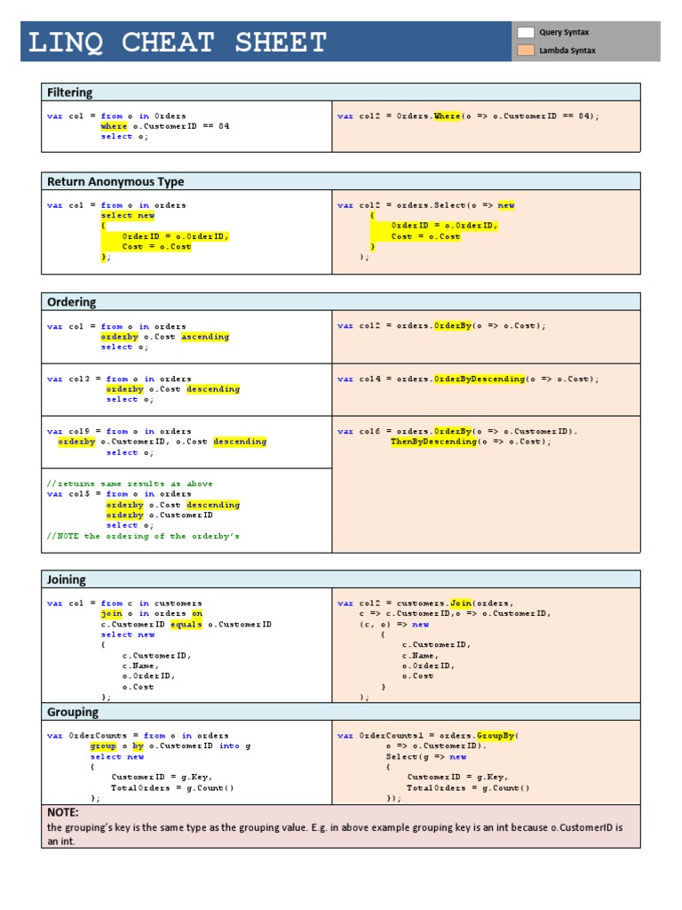Linq Cheat Sheet