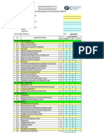 XxxBorang EPrestasi Versi 2014_PTA-PDP
