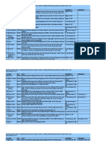 Download Daftar-TA-S1-Teknik-Elektro-22_Mei-2014xls by Alwi Saladin H SN248448341 doc pdf