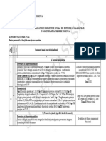 Tematica obligatorie si graficele anuale de instruire salariati sit urg.pdf