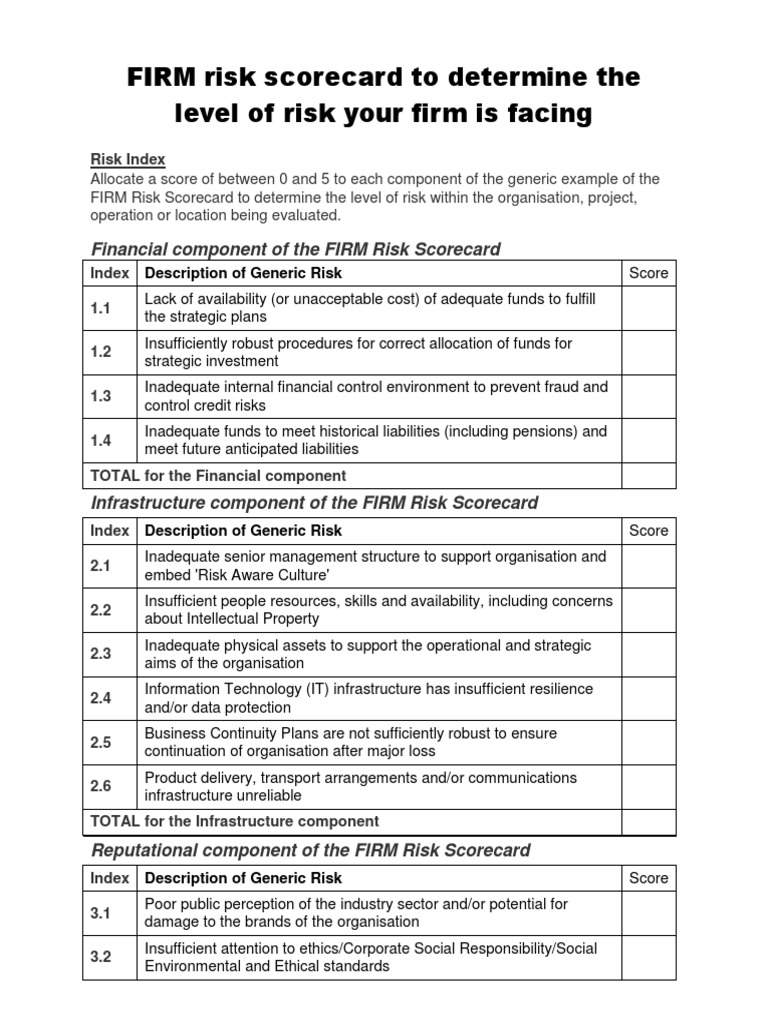 FIRM Risk Scorecard Risk Infrastructure