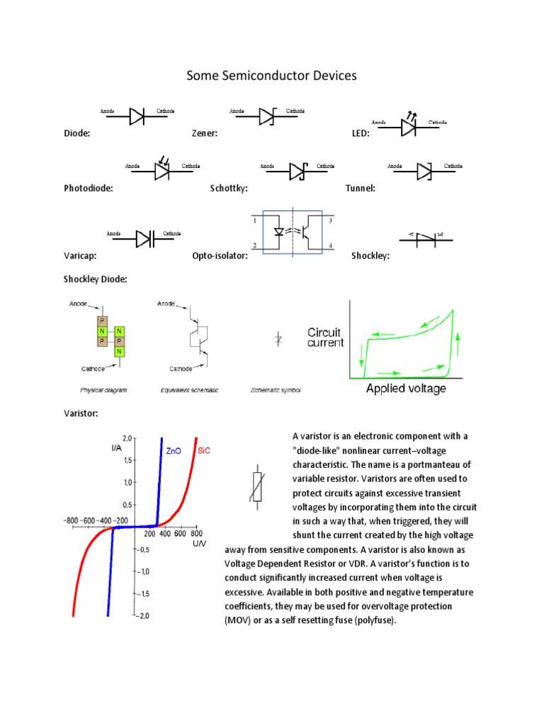 Some Semiconductor Devices | PDF | Field Effect Transistor | Transistor
