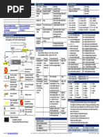 Nav Aid Briefing