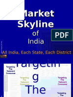 Market Skyline of India - Districts