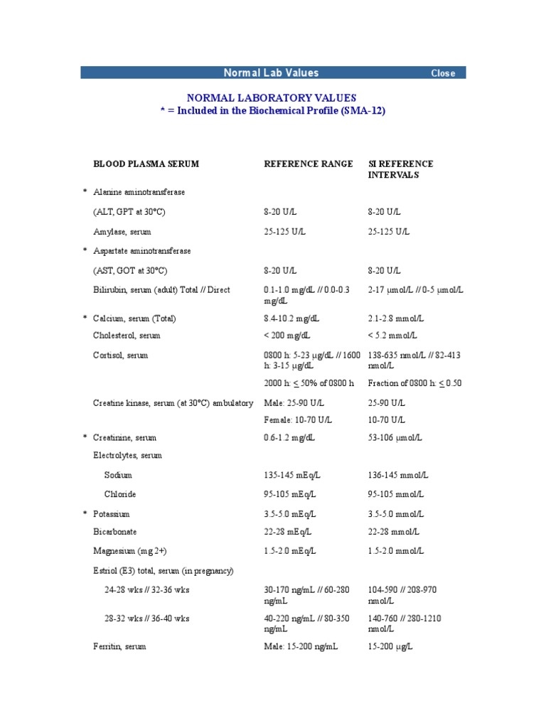 Normal Lab Values Usmle Review | PDF | White Blood Cell | Blood Plasma