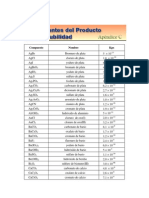 Tabla Constantes Kps