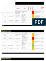 Matriz de Riesgos Sistemas de Informacion Seguros