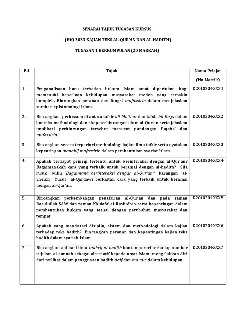 Tgasan Alquran Dan Hadis 2014 Pdf
