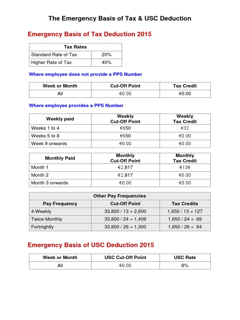 Emergency Tax & USC Deductions Guide | PDF
