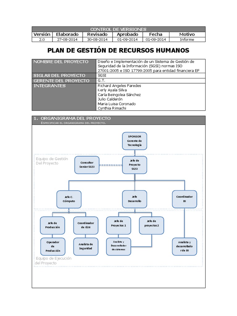 Gestión de Recursos Humanos en SGSI | PDF | Recursos humanos | Calidad ...
