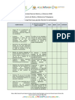 Rubrica o Matriz Evaluacion Del Proyecto Integrado 1 PDF