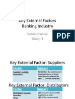 Key External Factors Banking Industry: Presentation By: Group-3