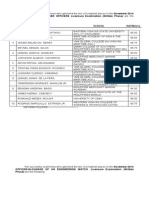 Marine Engineer Officer Topnotchers