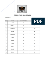 Titans Team Basketball: List Players