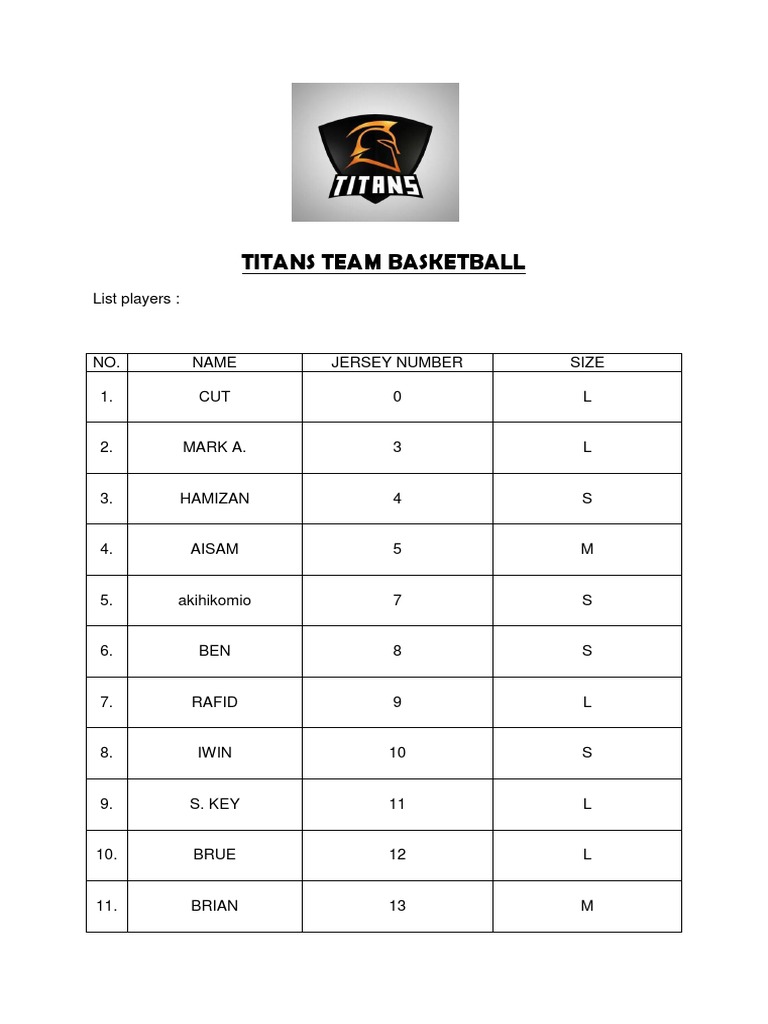 Titans Team Basketball Roster | PDF