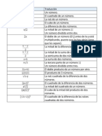 Tabla Lenguaje Algebraico