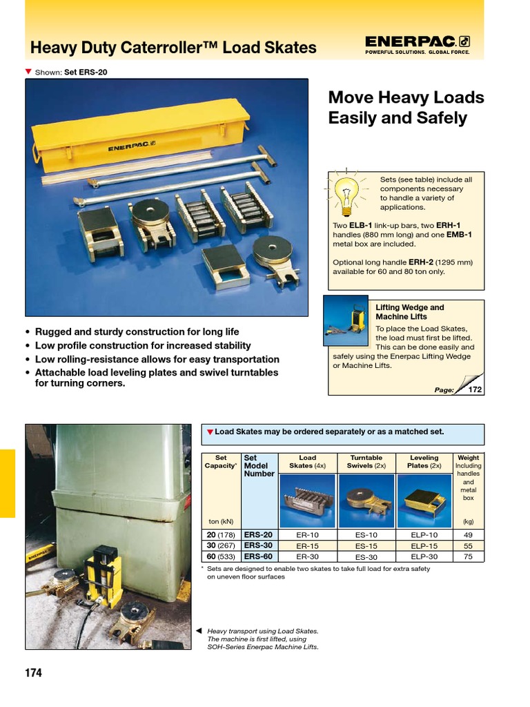 Heavy Duty Caterroller™ Load Skates Move Heavy Loads Easily and Safely ...