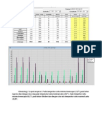 Data Cropwat