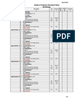 AP Standard Data