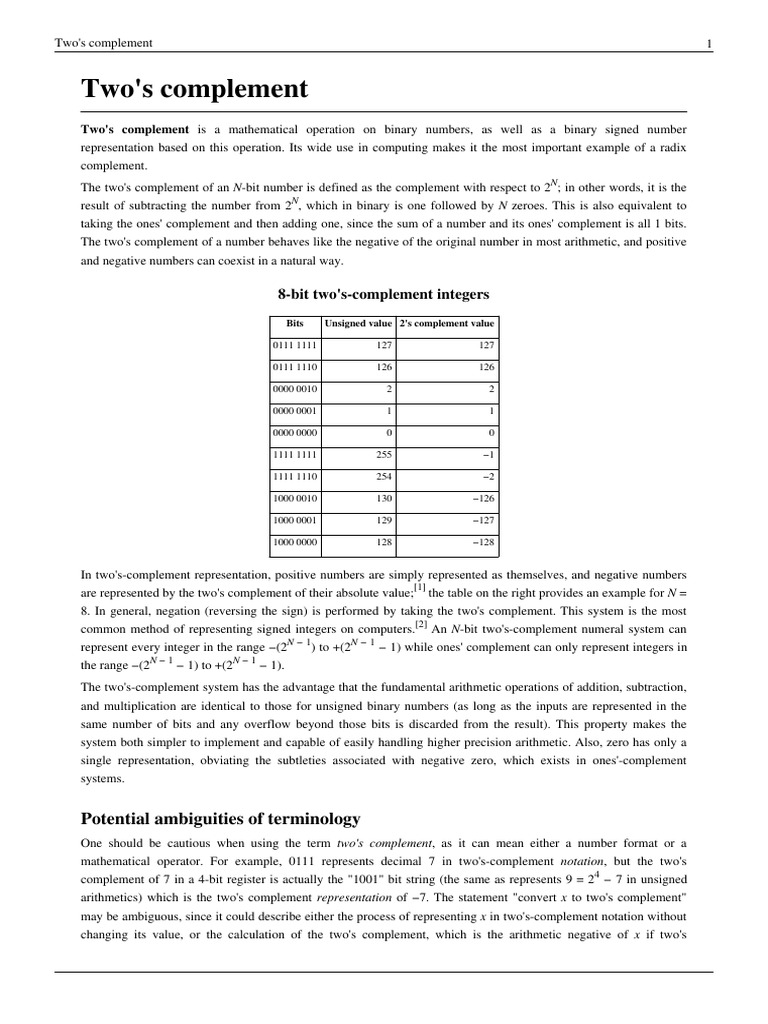 Two's Complement | Elementary Mathematics | Arithmetic