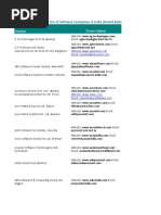 Download Software Companies in India by lpprakash1 SN24852408 doc pdf