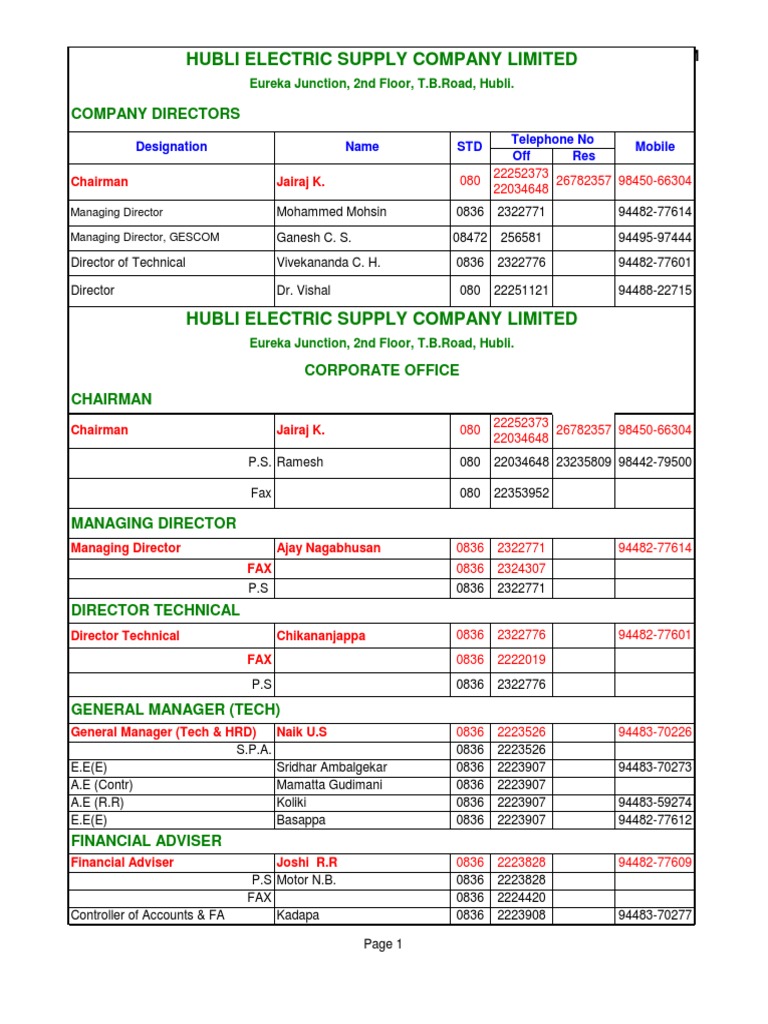 HESCOM PDF