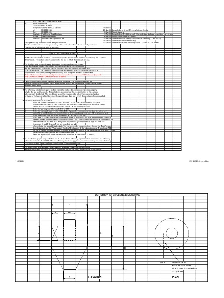 Cyclone | PDF | Errors And Residuals | Spreadsheet
