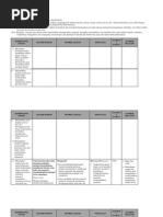 Download RPP Bahasa Inggris Kelas VIII  by IonGenesis SN248540264 doc pdf