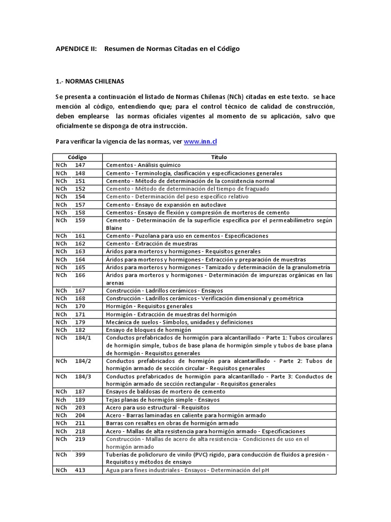 Resumen de Normas Chilenas | PDF | Hormigón | Mecánica de suelos