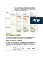 Basic Tenses