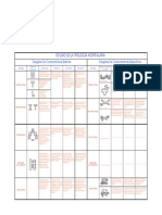 Tipologia de Hospitales