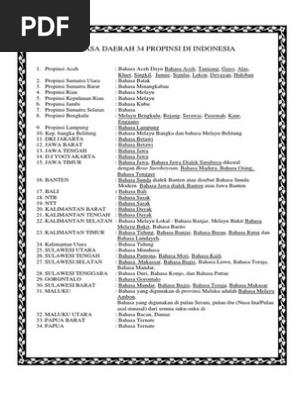 Bahasa Daerah 34 Propinsi