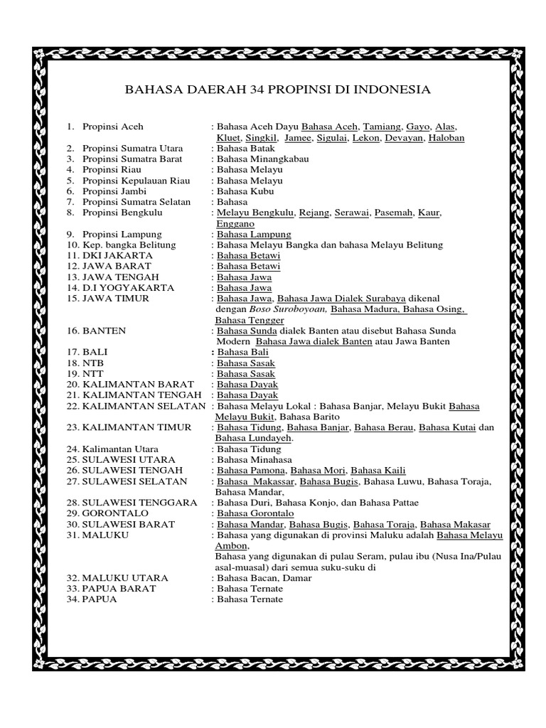 Lirik Lagu Rumah Adat Banjar - Denah Rumah