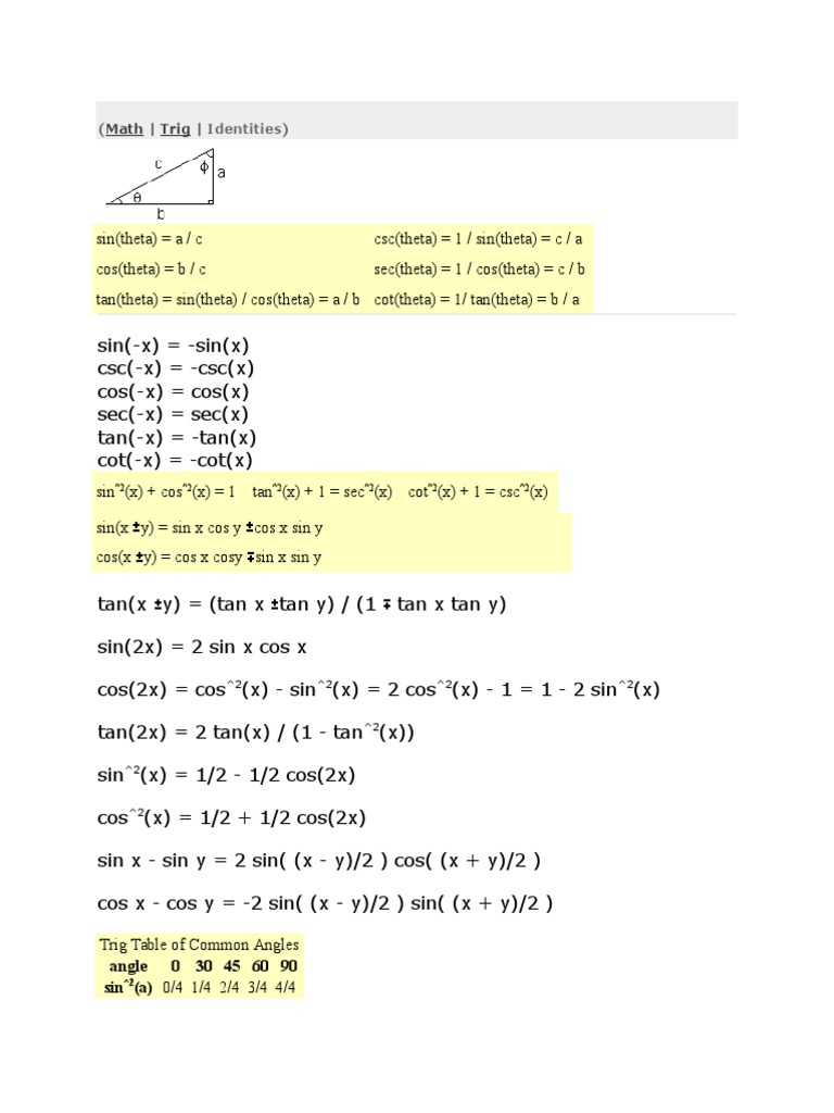 Trigonometry 1