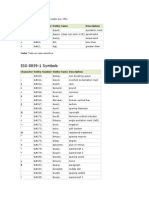 Caracteres Especiales Reservados Por XML