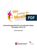 Entwicklungsstatistik Und Aktuelle Daten - 2014-15