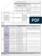 Ficha Requisitos Inscripci_n o Actualizaci_n Sociedades