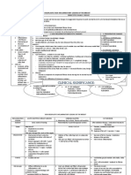 @Non Neoplastic Non Inflammatory Lesions of the Breast