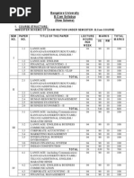 Download Bcom Syllabus by 9844295679 SN24856167 doc pdf