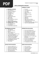 Useful Expressions in Speaking