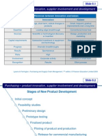 Supplier Development 08