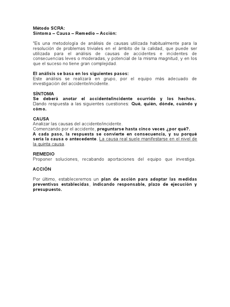 Método Scra | PDF | Tornillo