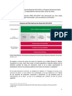 Vinculación Del PROSESA 2013-2018 Con El PND 2013-2018 en El Tema de Cáncer de Mama