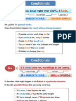 Conditionals 3ºESO