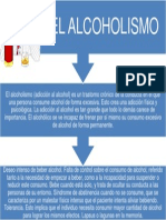 ALCOHOLISMO