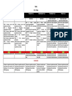 TOEFL Planning