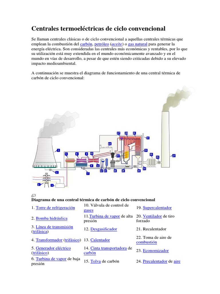 Centrales Termoeléctricas de Ciclo Convencional PDF
