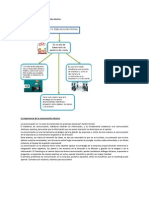 Importancia comunicación efectiva