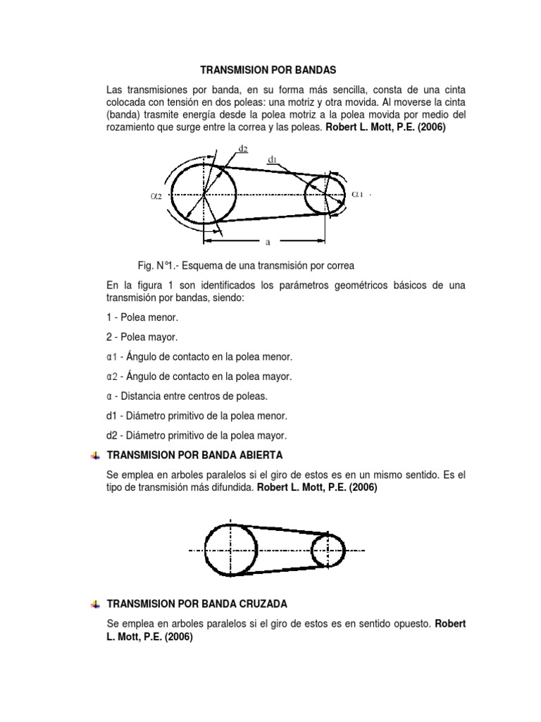 Tipos de Transmisión por Banda | PDF | Transmisión (Mecánica ...