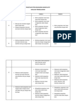 Pemetaan PPPM KM t1-t3